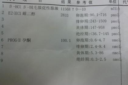 医院全套住院病历代办服务，让请假更轻松